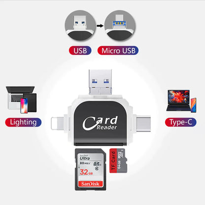 QuadPort Memory Hub™ - 4 in 1 Universal Card Reader